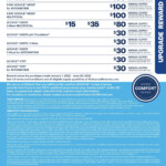 Contact Lens Rebate Forms